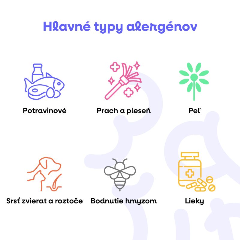 (Slovenčina) HLAVNÍ TYPY ALERGENŮ